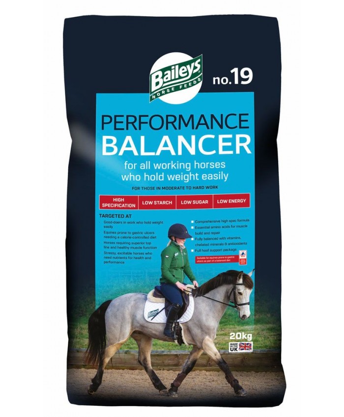 Horse Feeds Baileys No. 19 Performance Balancer